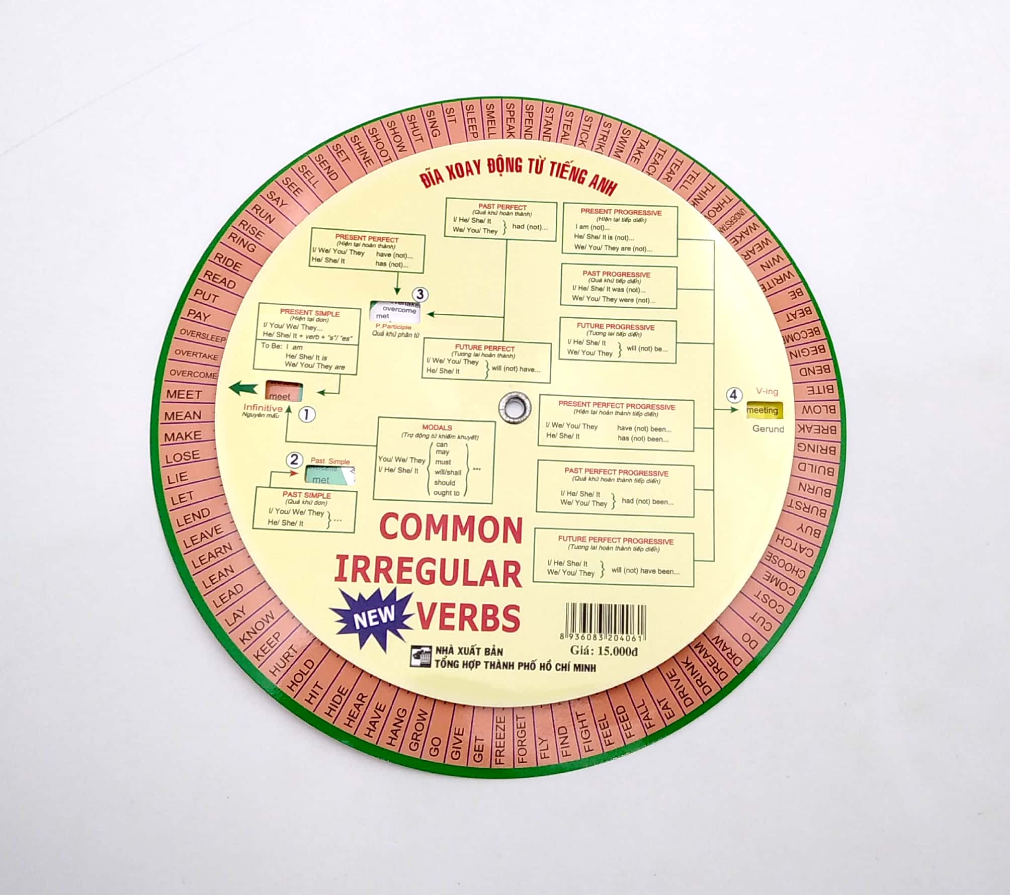 đĩa xoay động từ bất qui tắc tiếng anh