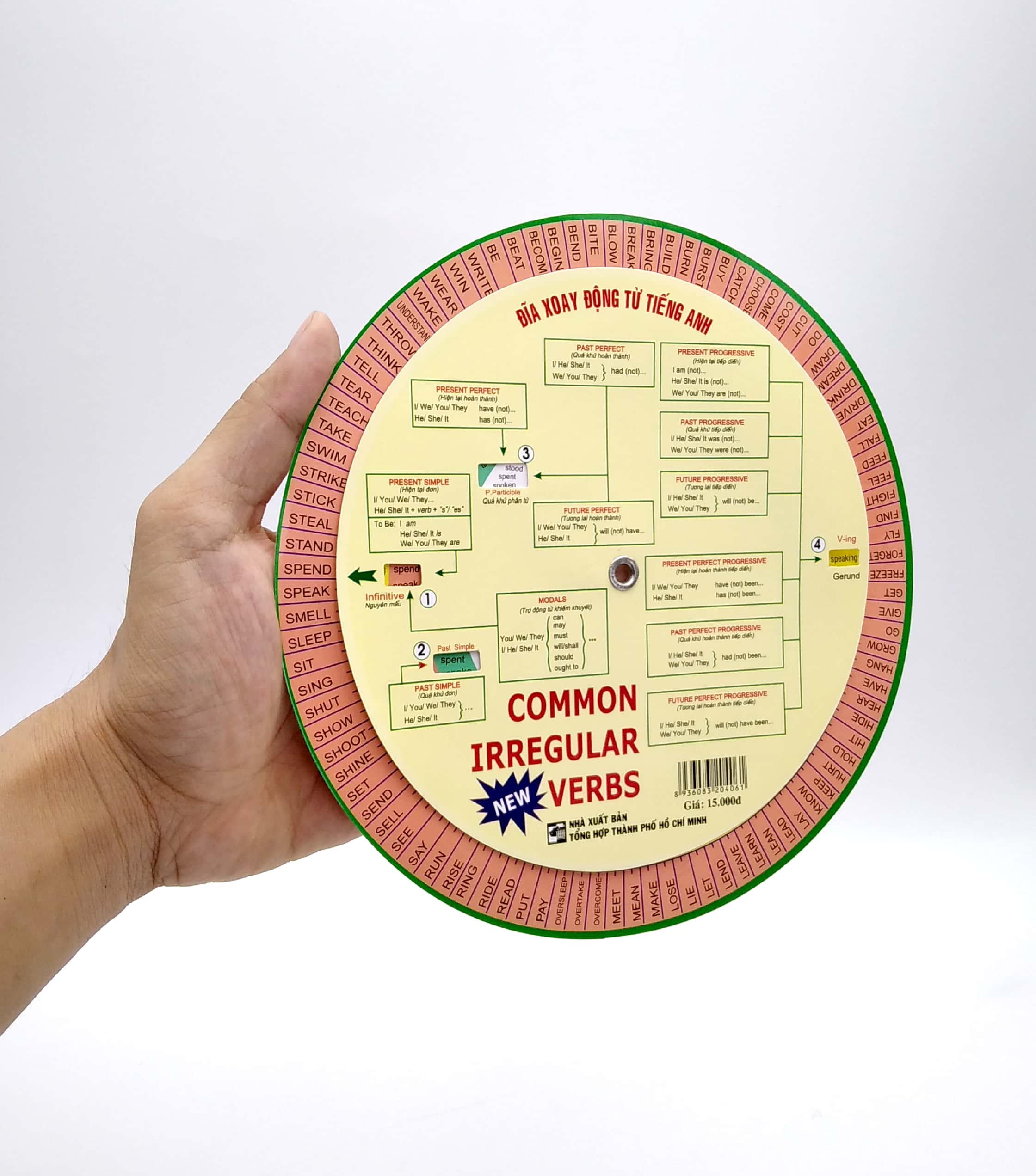 đĩa xoay động từ bất qui tắc tiếng anh