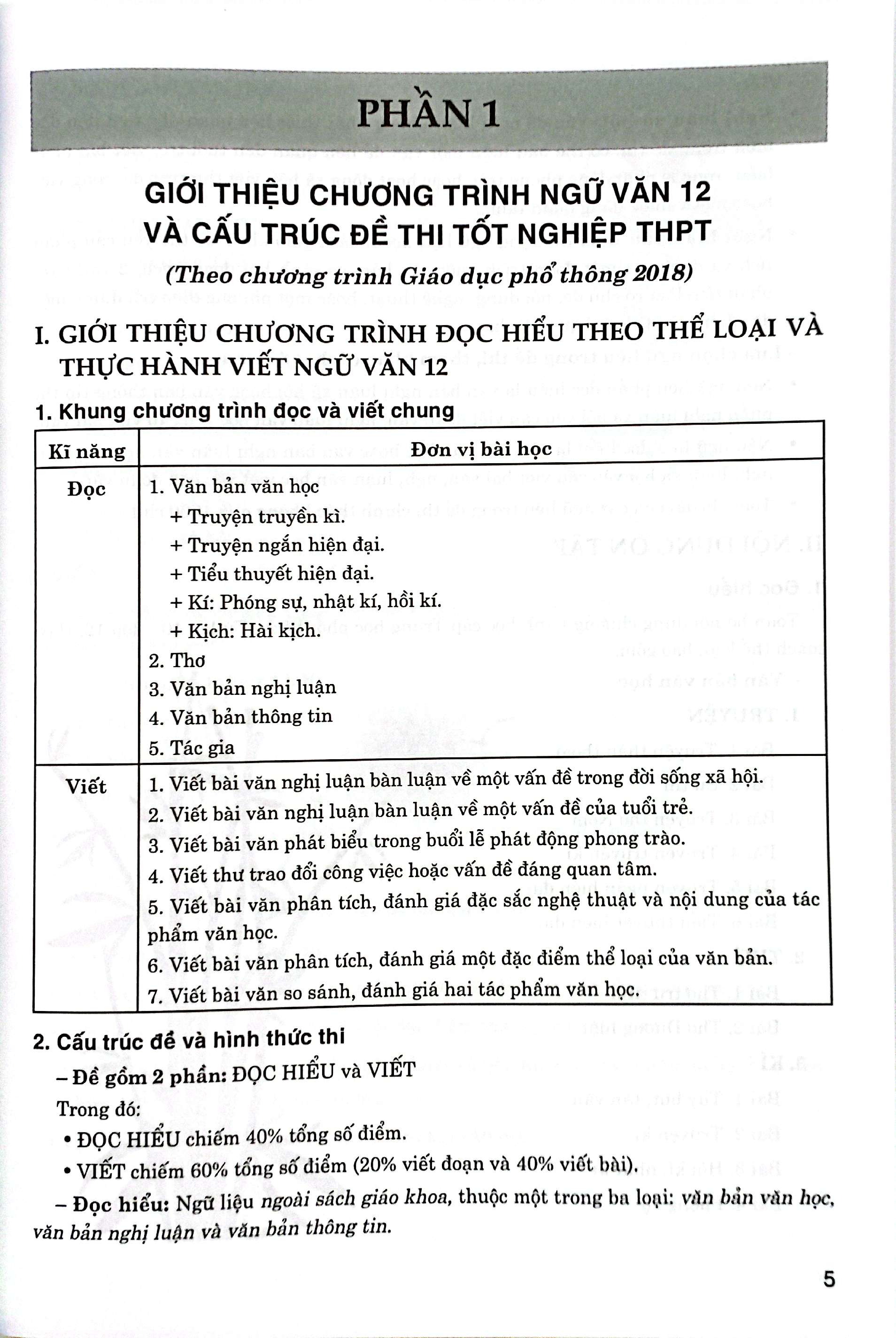 điểm cao và chinh phục ngữ văn 12 luyện thi tn thpt