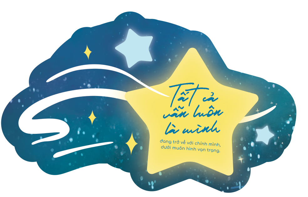 Dieu Ban Tim Cung Dang Tim Kiem Ban - Tang Kem Postcard 2 Mat +  Bookmark Be Hinh 2 Mat