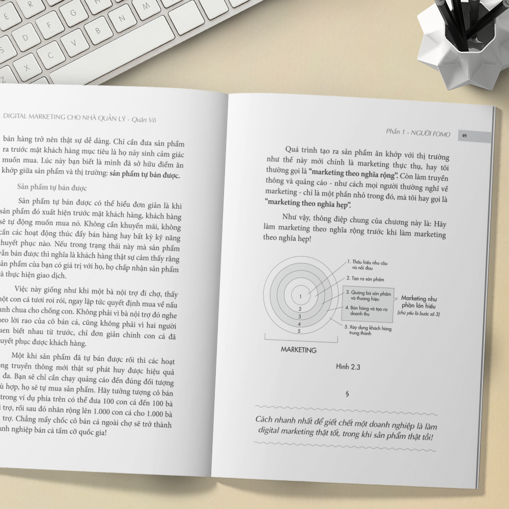 Digital Marketing Cho Nha Quan Ly - 15 Nam "Dot Tien" Va Bai Hoc Rut Ra