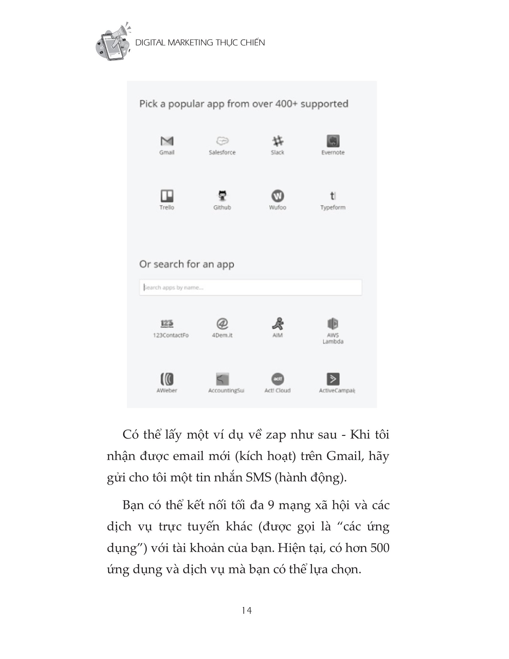 digital marketing thực chiến