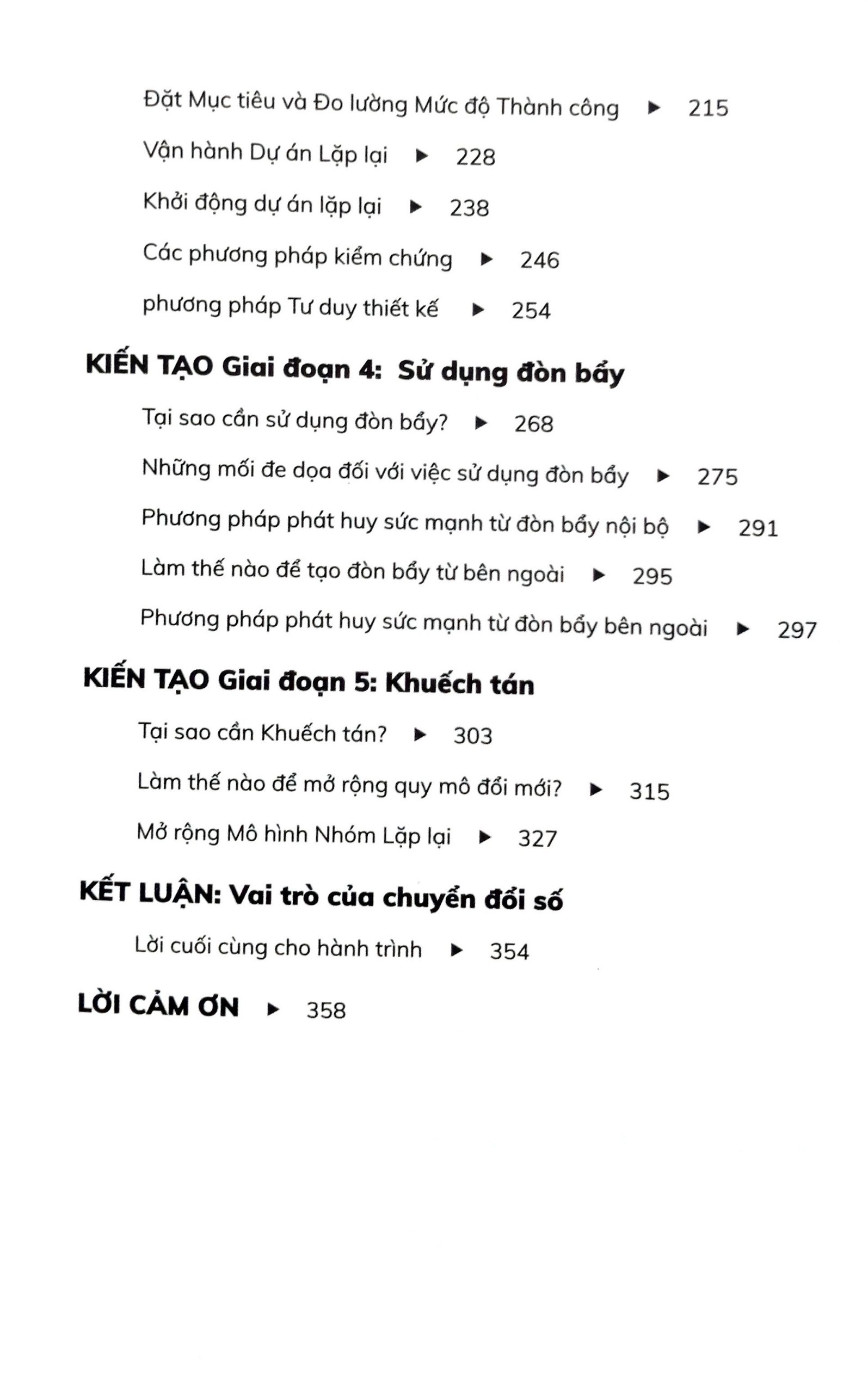 digital transformation - chuyển đổi số