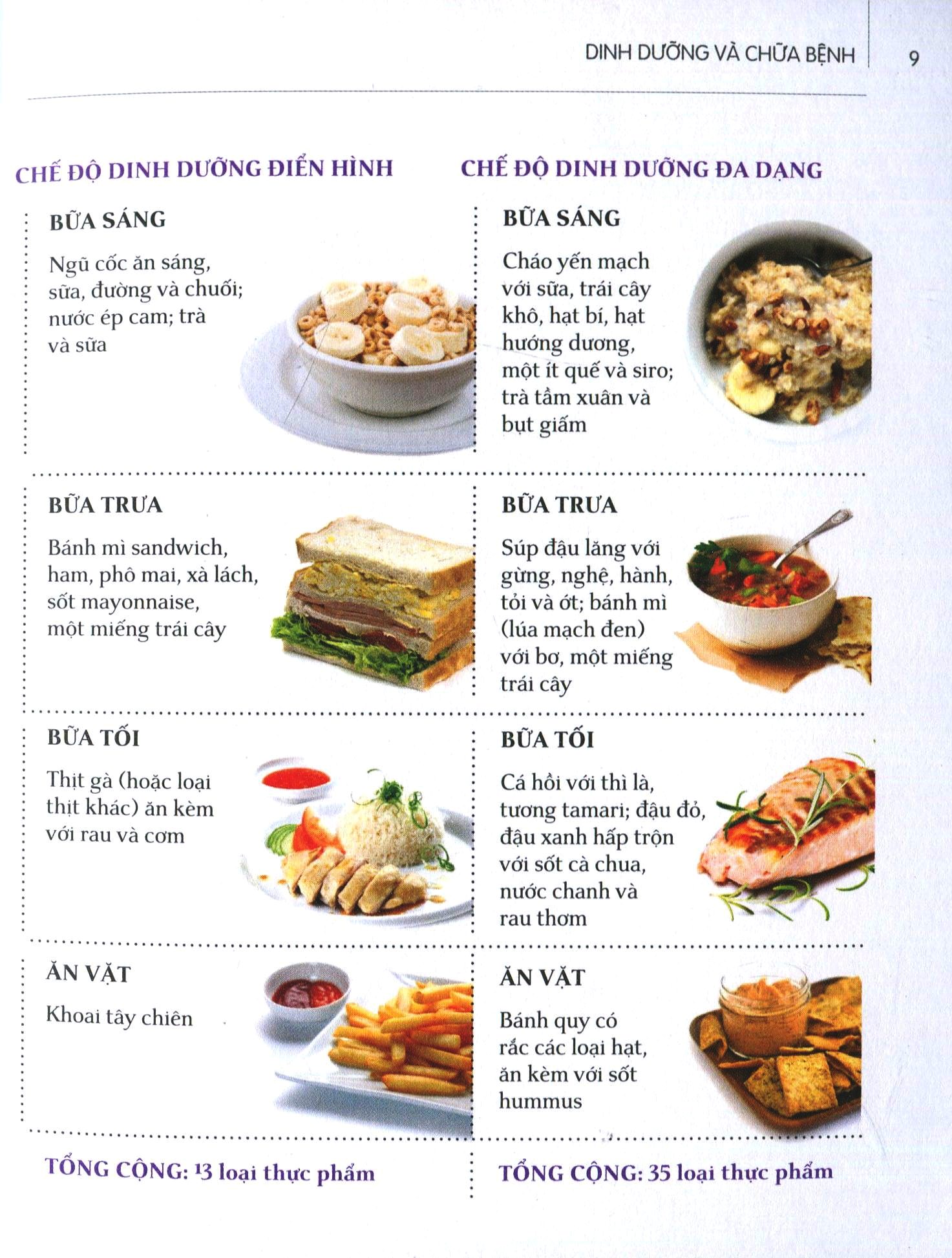 dinh dưỡng chữa bệnh - đậu, hạt & ngũ cốc