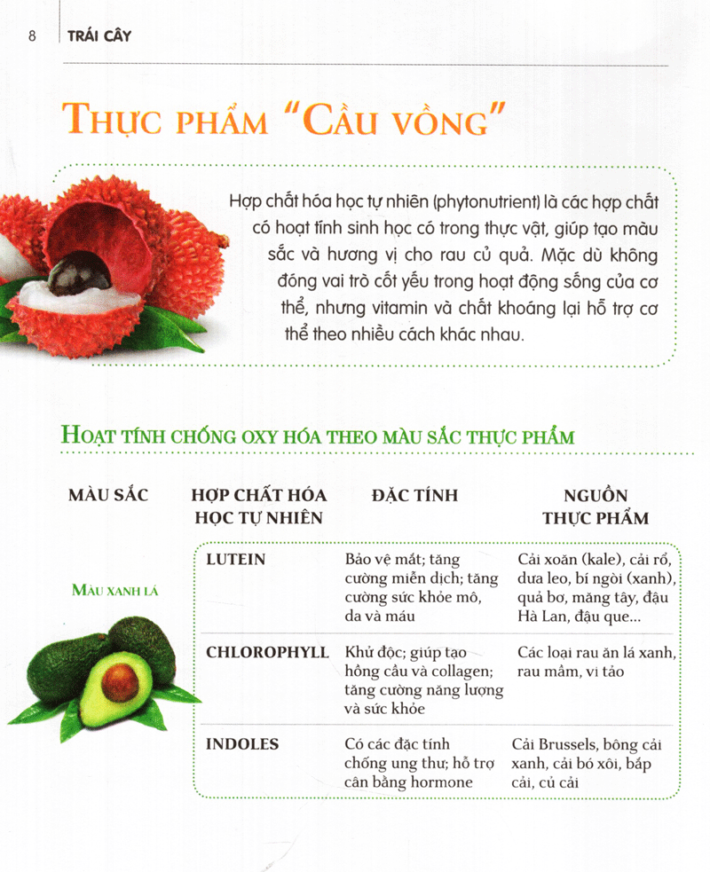 dinh dưỡng chữa bệnh - trái cây (tái bản 2021)