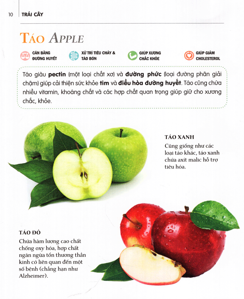 dinh dưỡng chữa bệnh - trái cây (tái bản 2021)