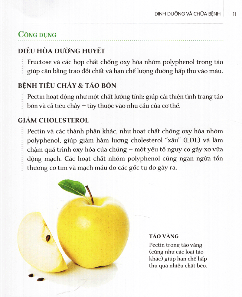 dinh dưỡng chữa bệnh - trái cây (tái bản 2021)