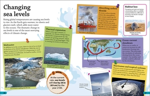 dkfindout! climate change