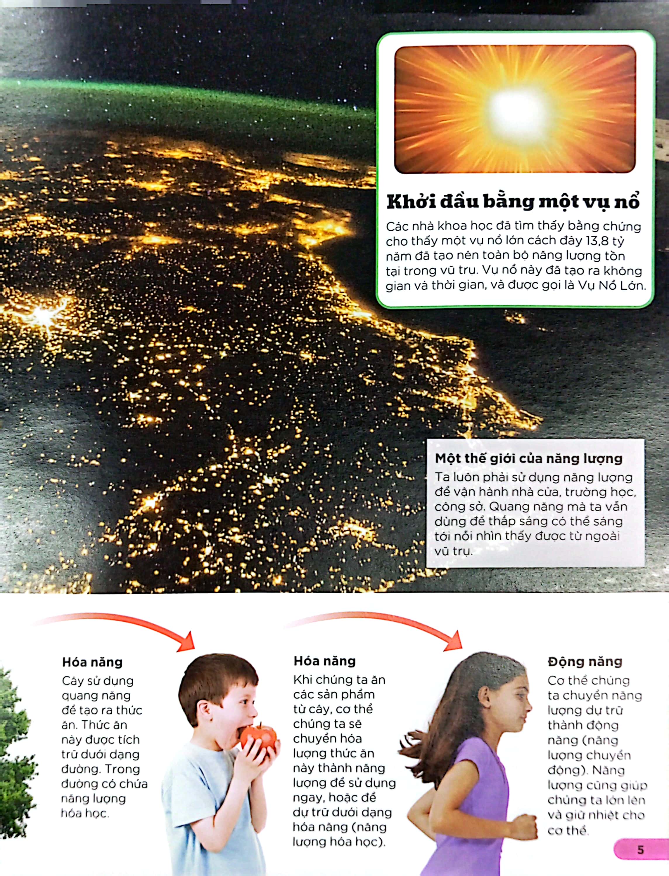dkfindout - những điều sách giáo khoa không dạy bạn - năng lượng
