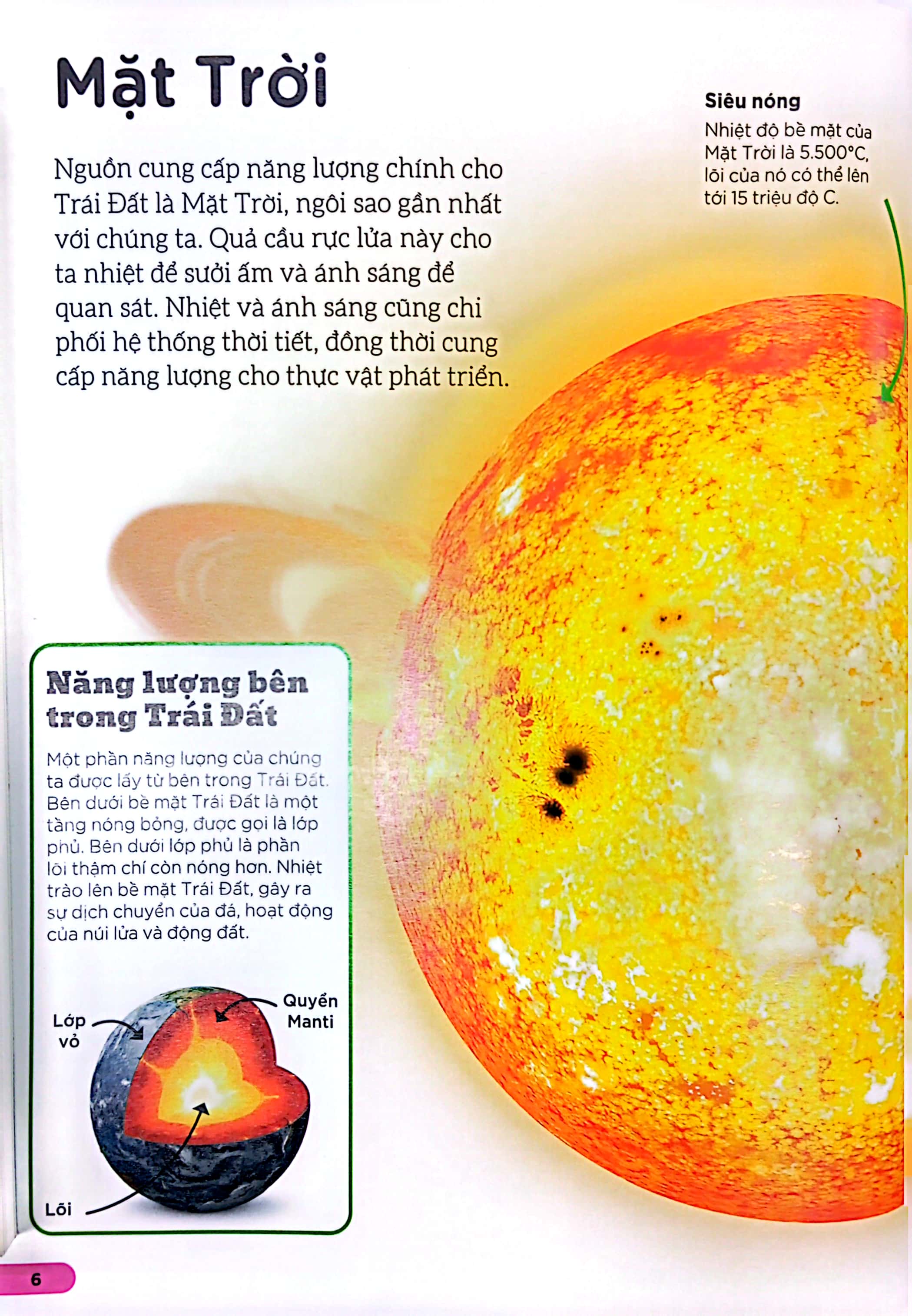 dkfindout - những điều sách giáo khoa không dạy bạn - năng lượng