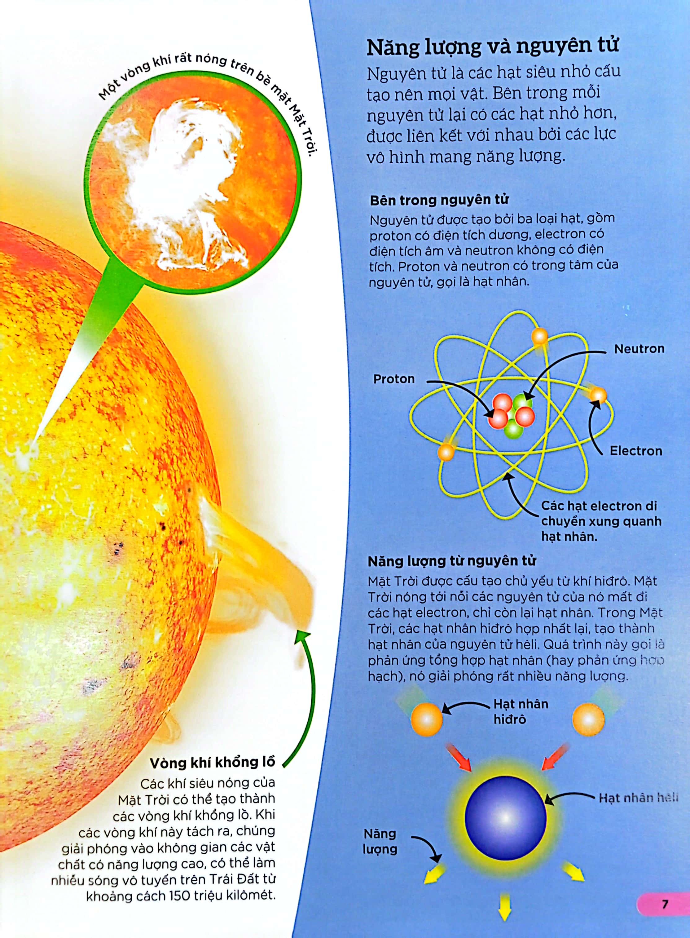 dkfindout - những điều sách giáo khoa không dạy bạn - năng lượng