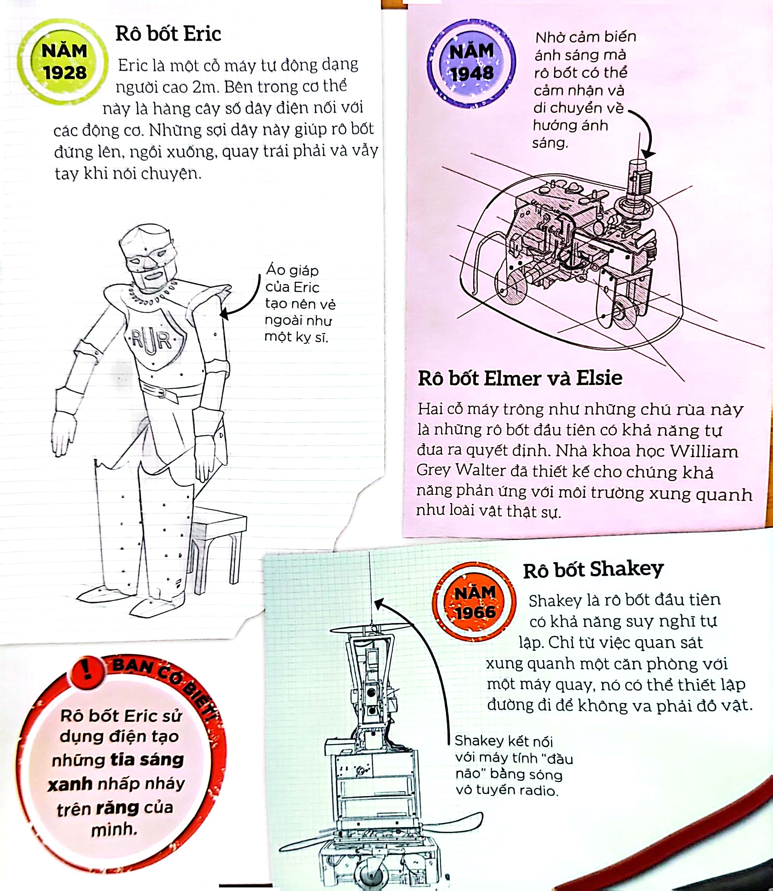 dkfindout - những điều sách giáo khoa không dạy bạn - rô bốt