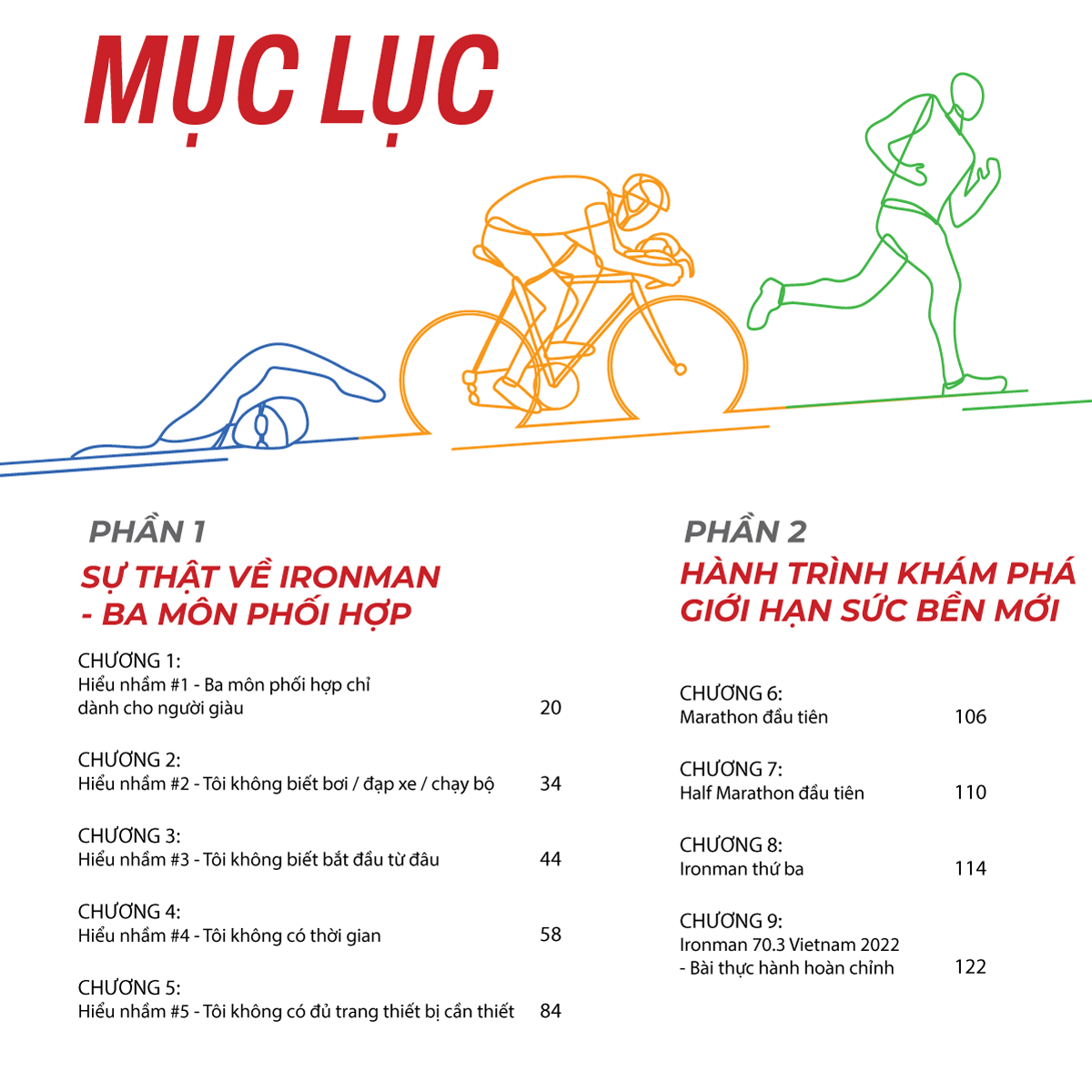 dna sức bền do mình tạo nên