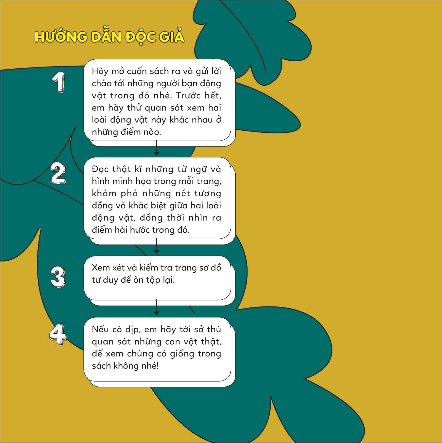 đố em phân biệt! - khỉ đột và tinh tinh