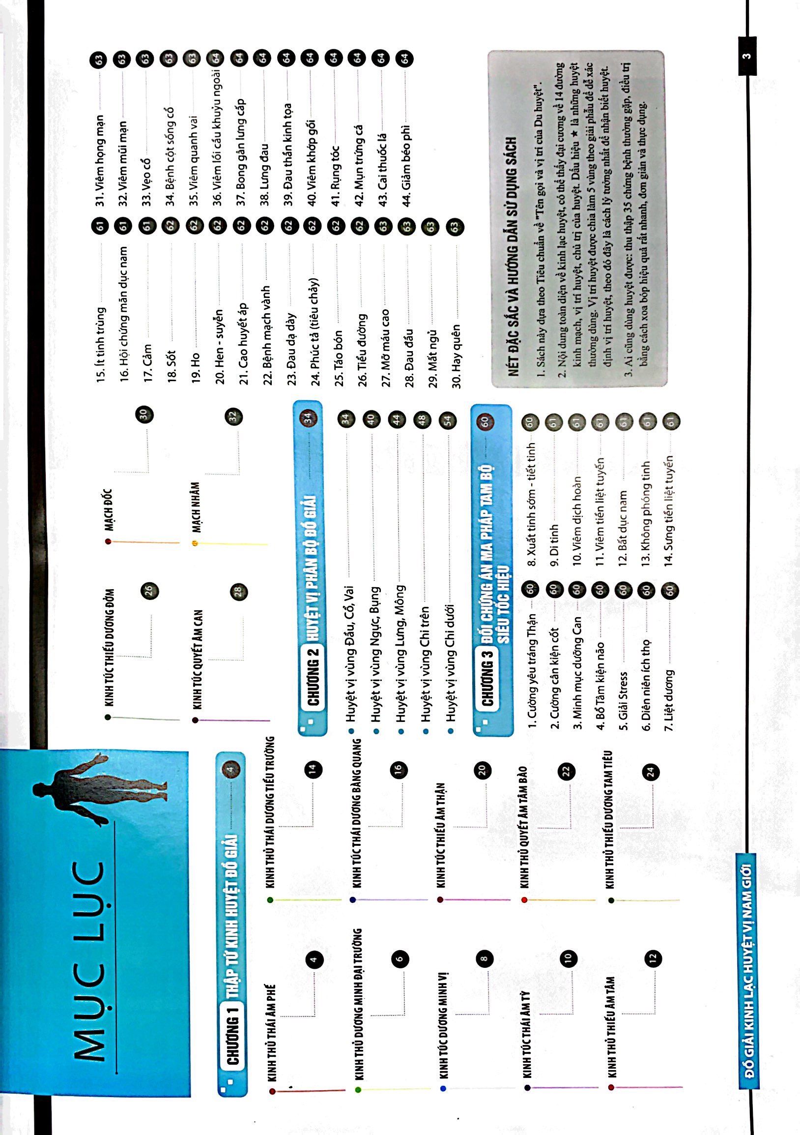đồ giải kinh lạc huyệt vị - nam giới (tái bản 2023 )
