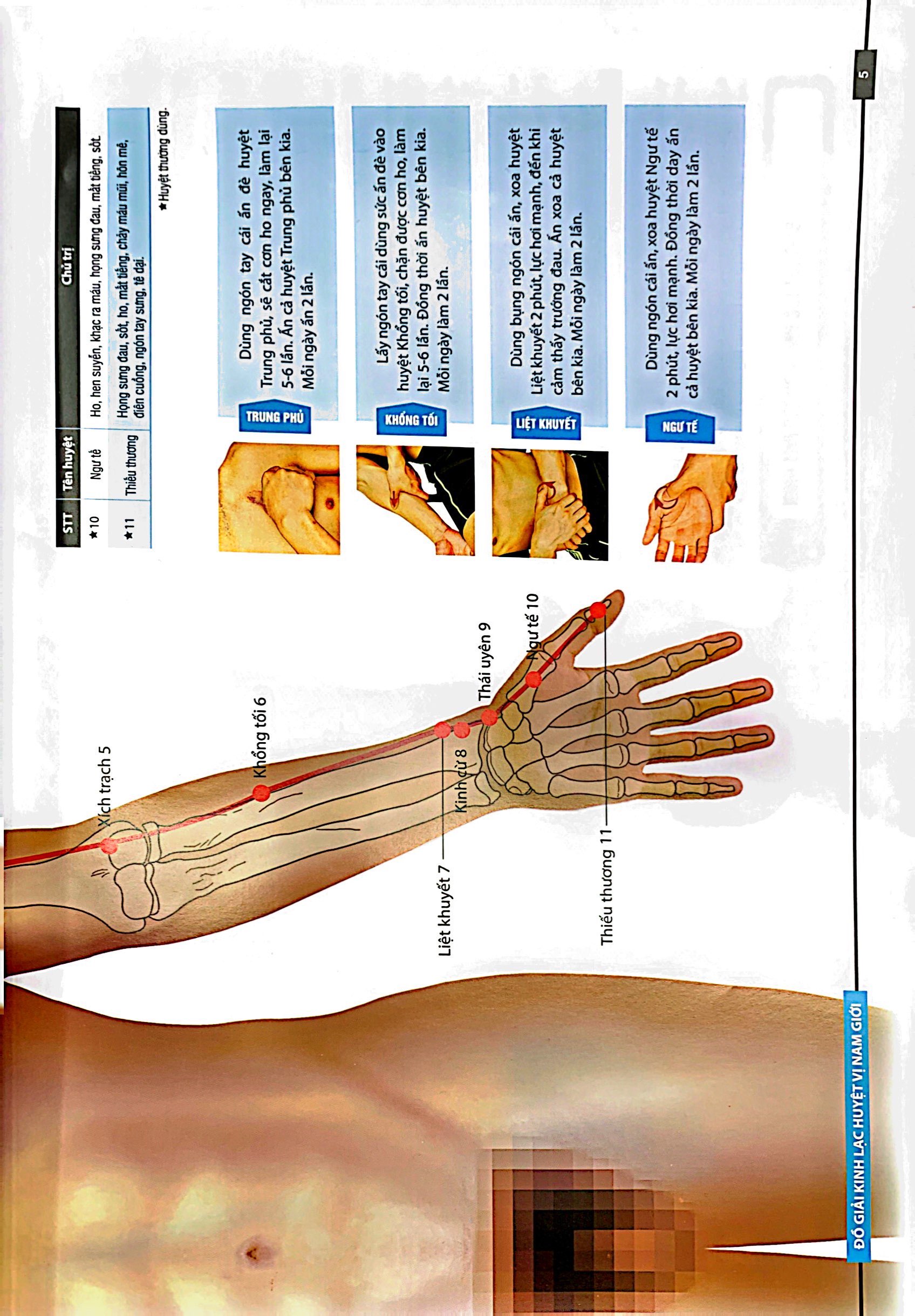 đồ giải kinh lạc huyệt vị - nam giới (tái bản 2023 )