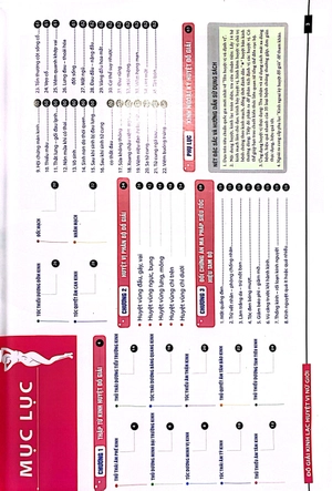 đồ giải kinh lạc huyệt vị - nữ giới