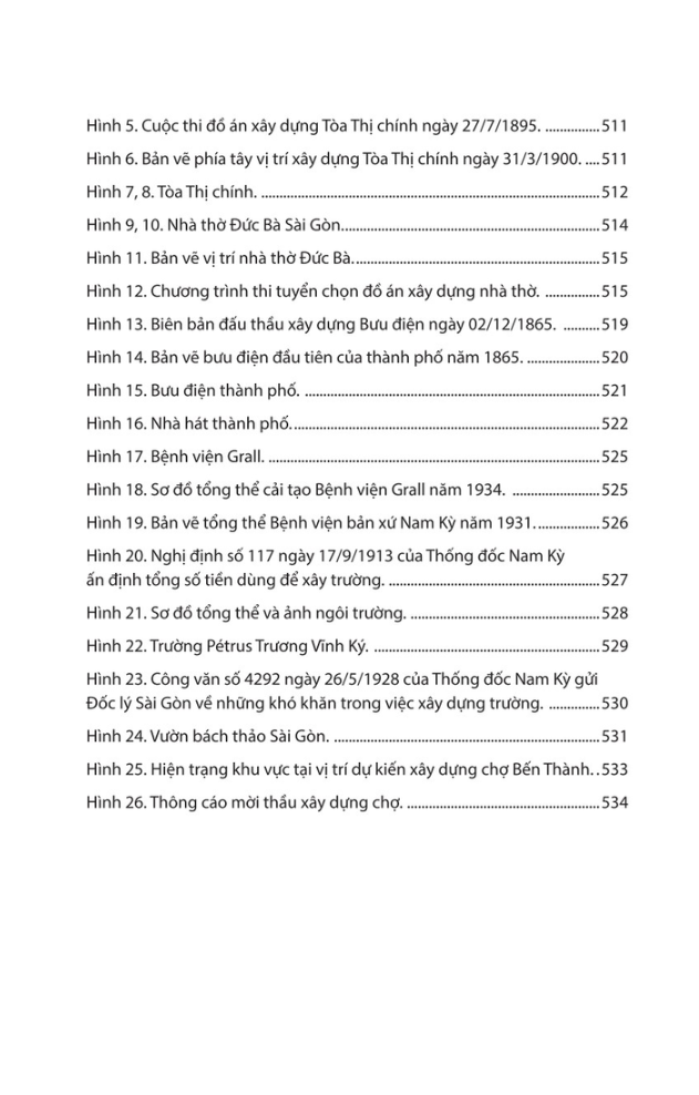 đô thị sài gòn chợ lớn trước năm 1945 qua tài liệu lưu trữ