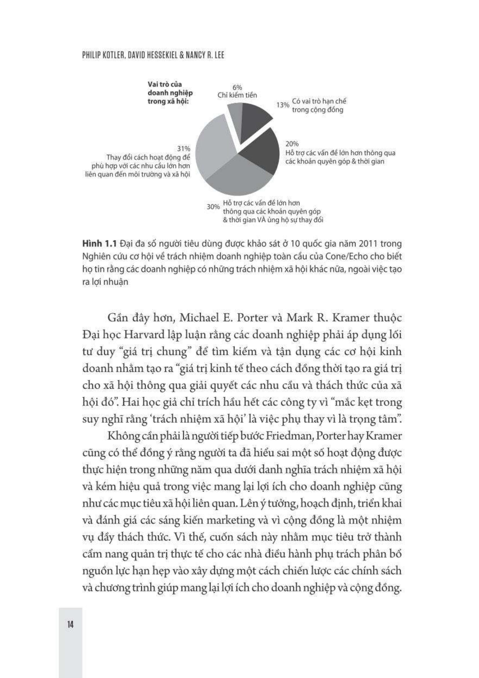 doanh nghiệp cống hiến