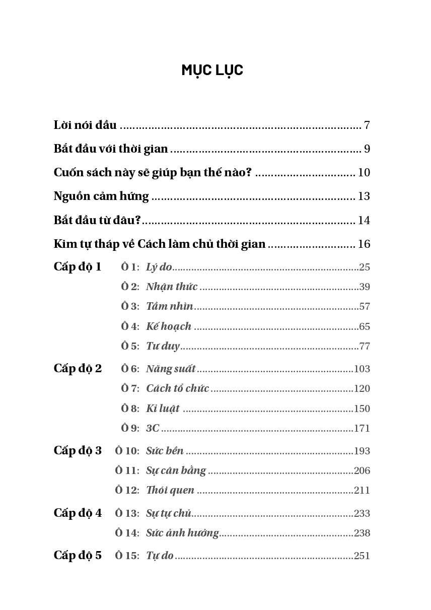 doanh nghiệp thời gian - biến sự hối hả thành lợi nhuận