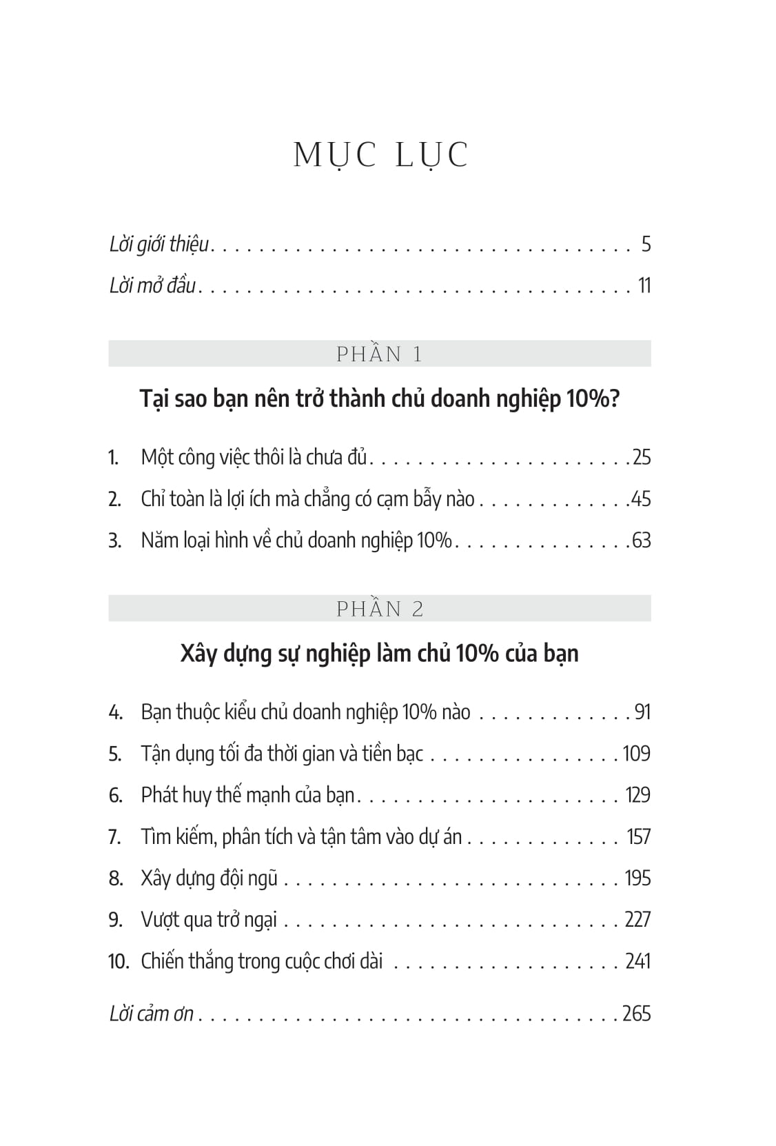 doanh nhân part-time - the 10 percent entrepreneur