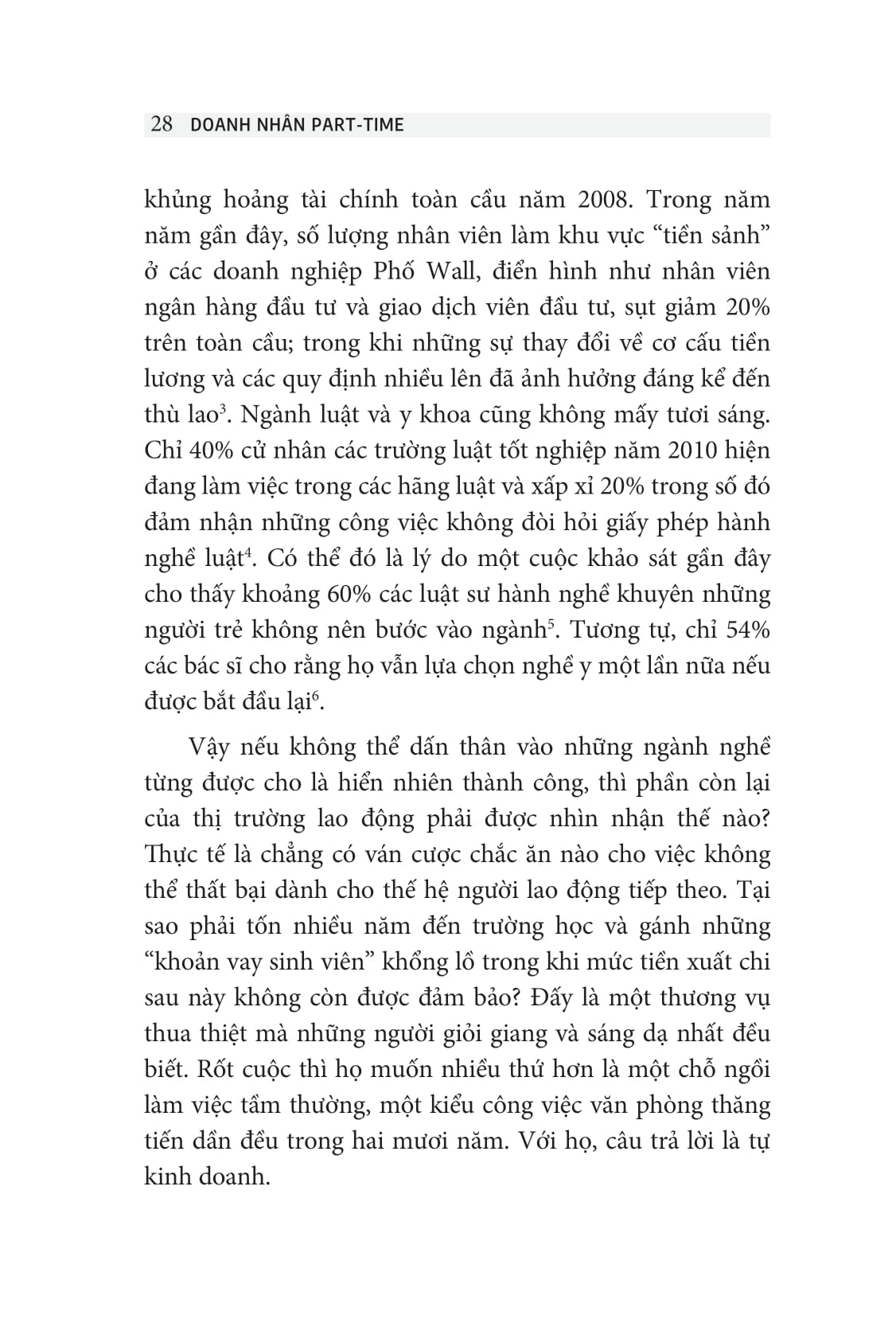 doanh nhân part-time - the 10 percent entrepreneur