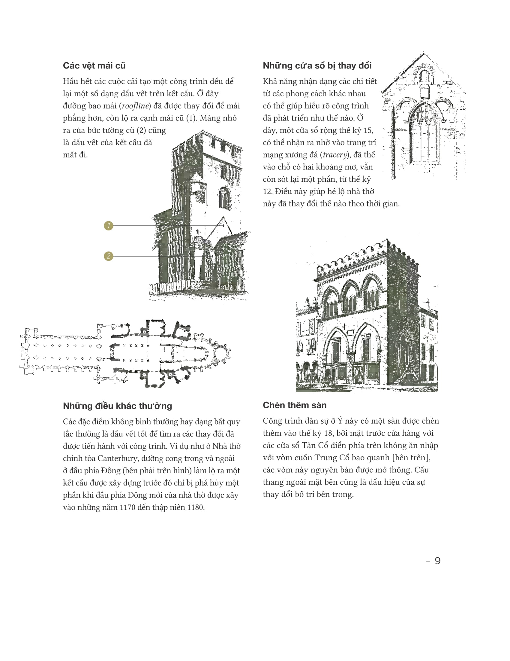 đọc hiểu công trình kiến trúc