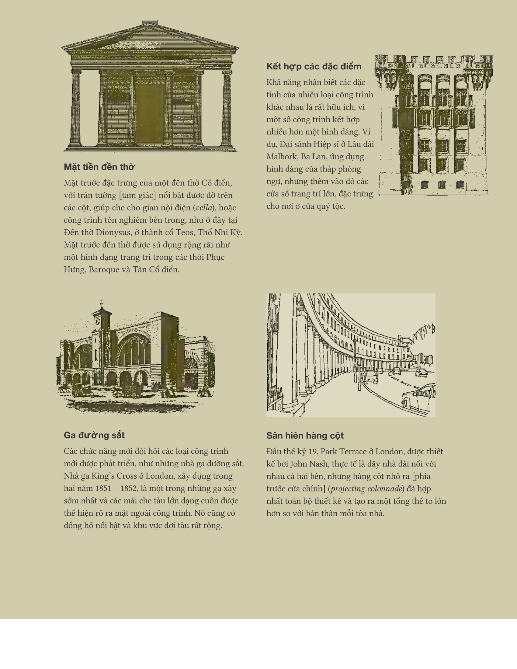 đọc hiểu công trình kiến trúc