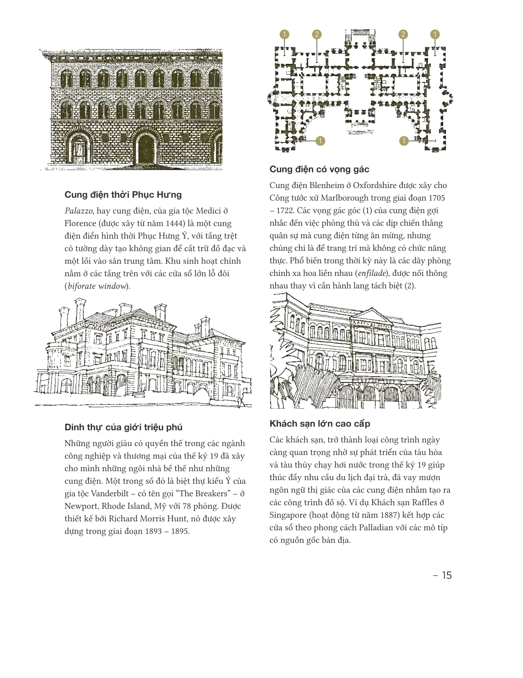đọc hiểu công trình kiến trúc