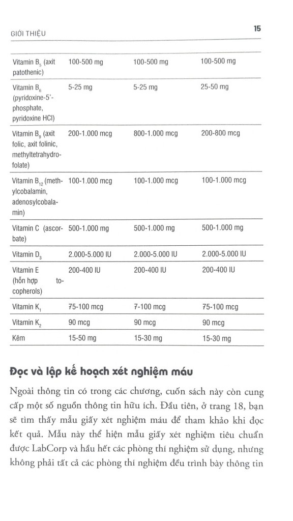 đọc hiểu kết quả xét nghiệm máu (tái bản 2023)