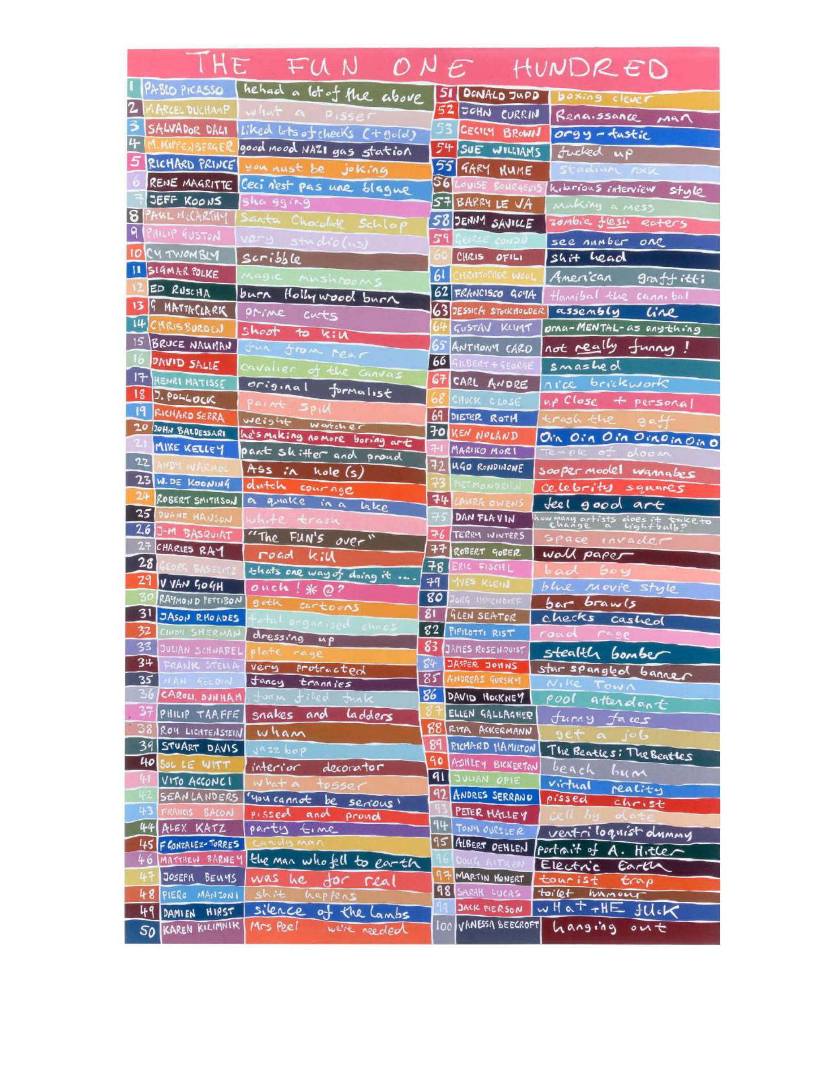 đọc hiểu tác phẩm hội họa