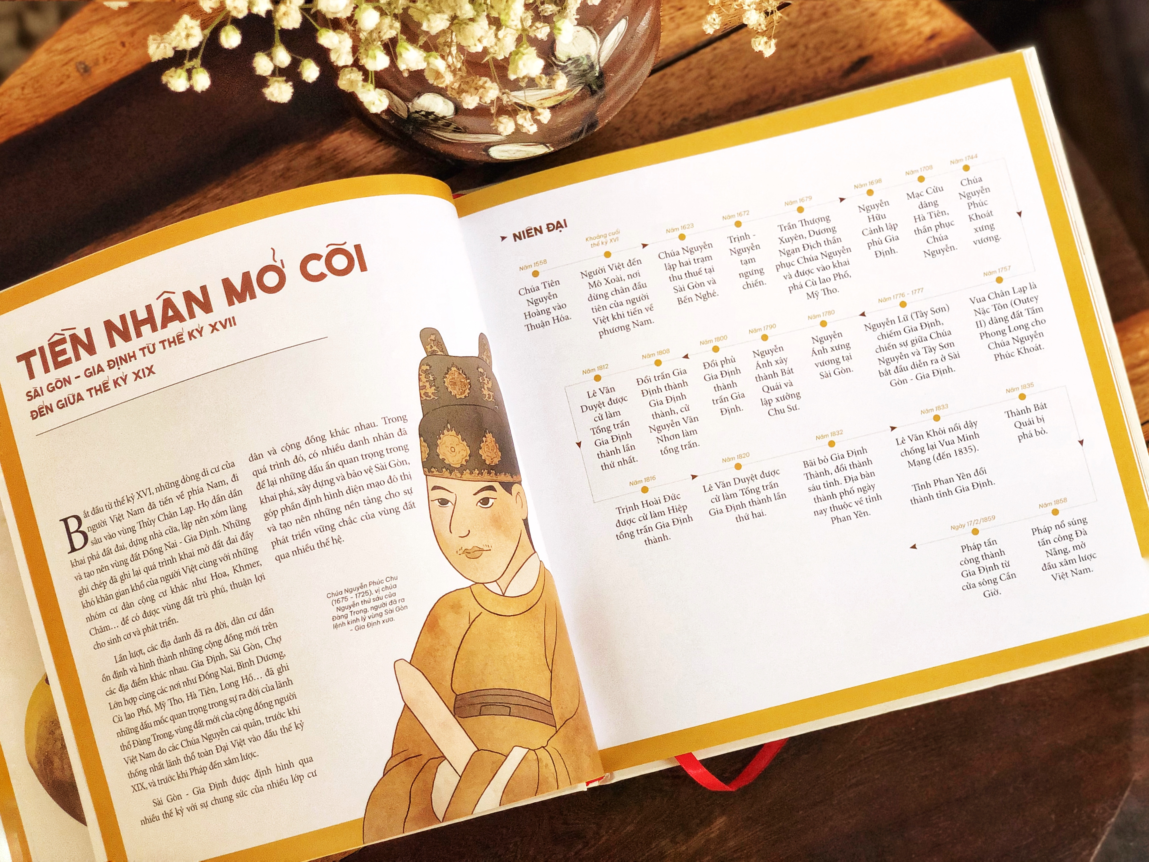 đọc một hơi - lịch sử sài gòn-thành phố hồ chí minh - bìa cứng