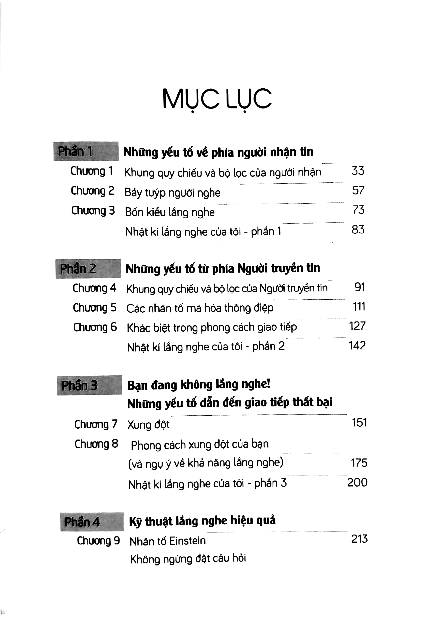 đọc vị tâm lý bất cứ ai