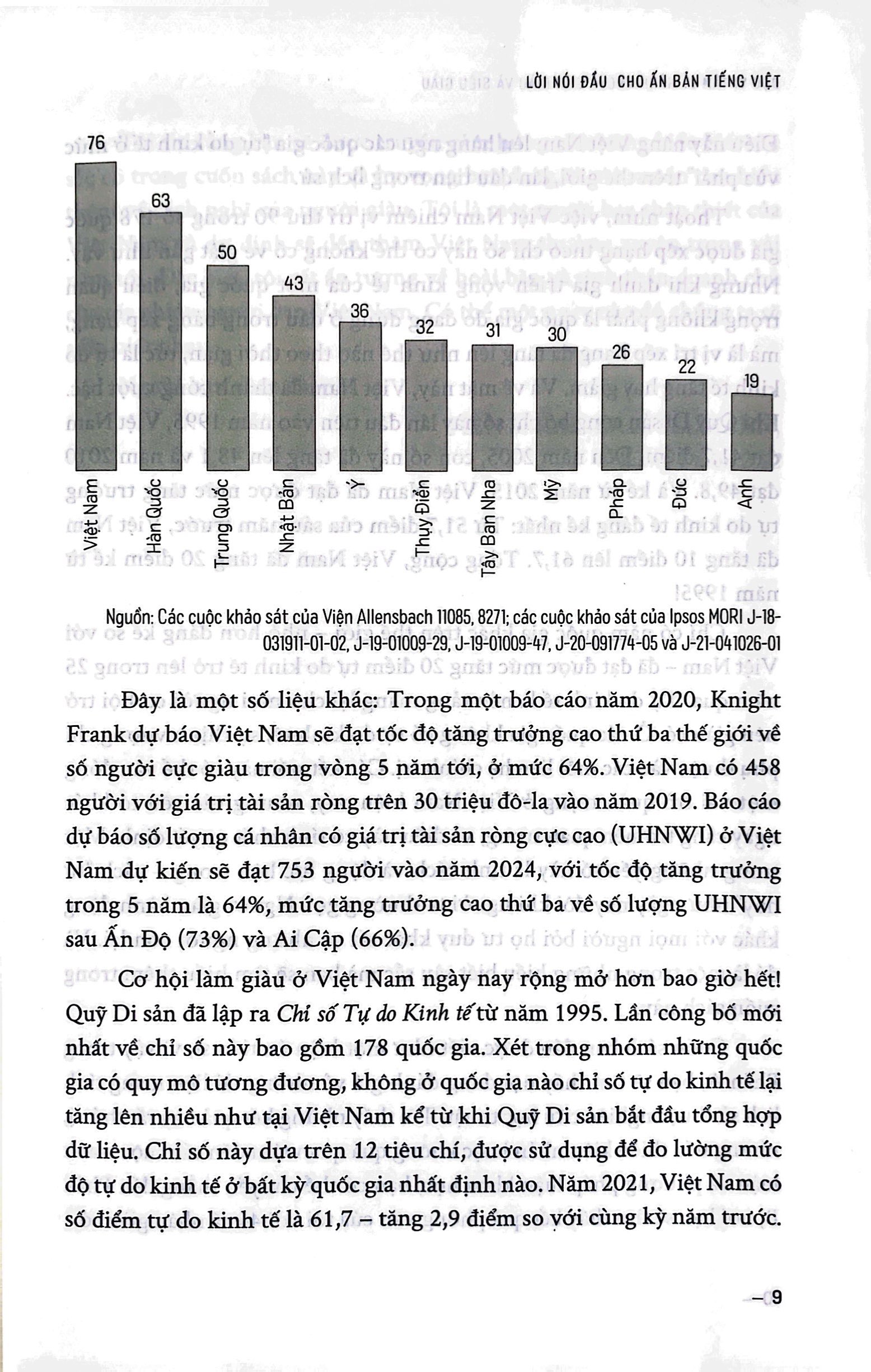 đọc vị tâm lý hành vi của giới giàu và siêu giàu