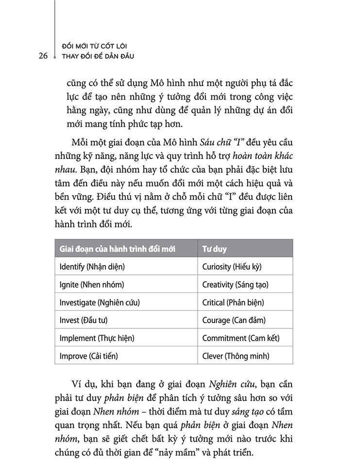 đổi mới từ cốt lõi, thay đổi để dẫn đầu