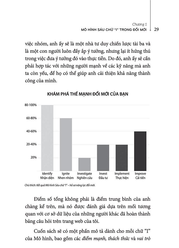 đổi mới từ cốt lõi, thay đổi để dẫn đầu