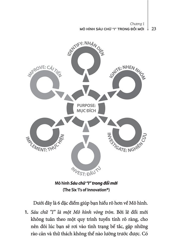 đổi mới từ cốt lõi, thay đổi để dẫn đầu