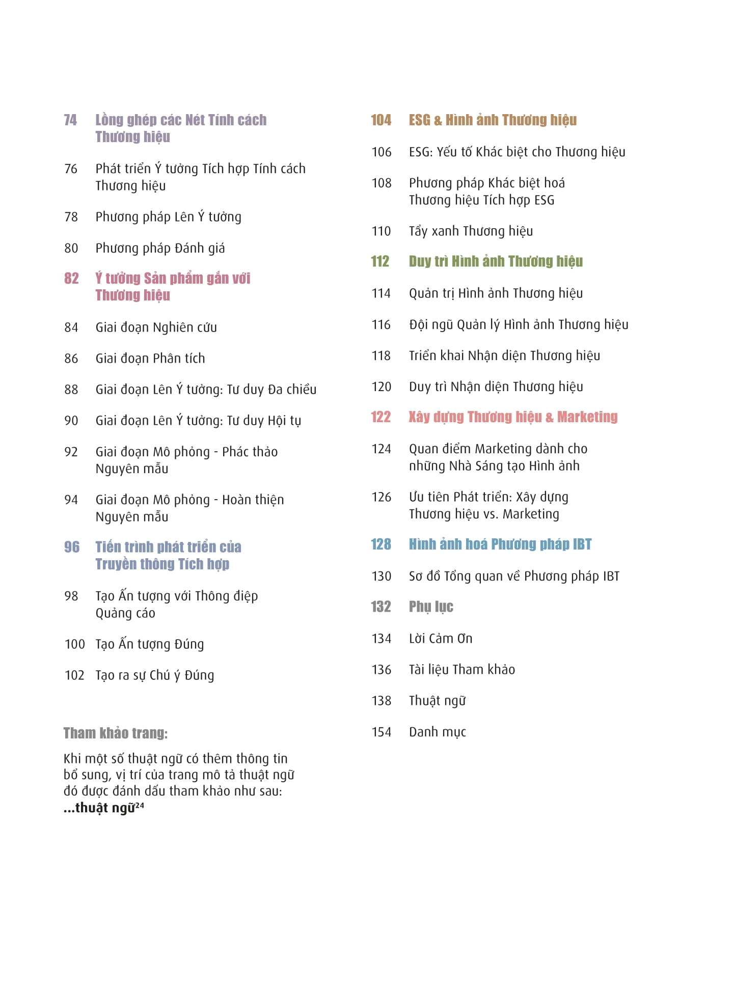 Doi Moi Voi Intergrated Brand Thinking