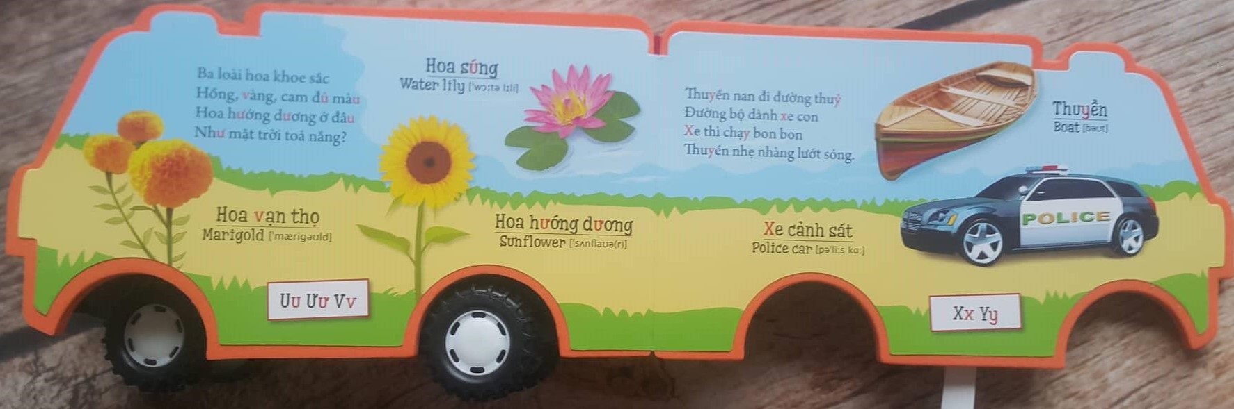 đội xe thông minh - tiểu đội chữ cái