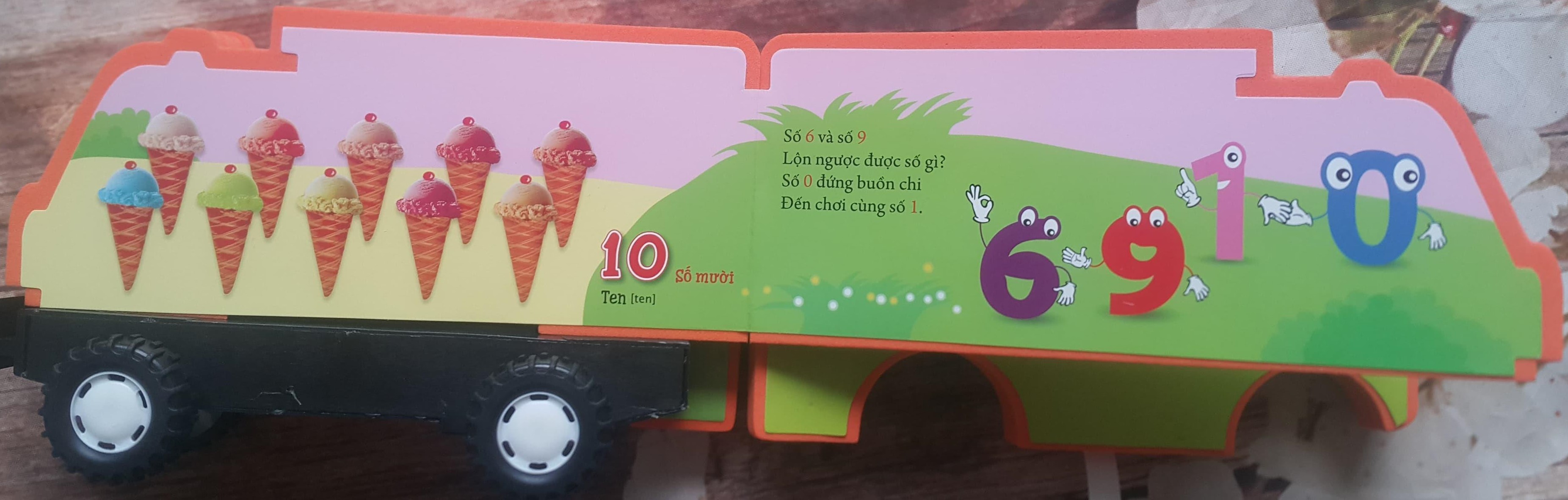 đội xe thông minh - tiểu đội chữ số