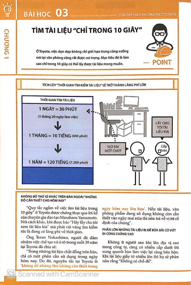 dọn dẹp theo phương thức toyota