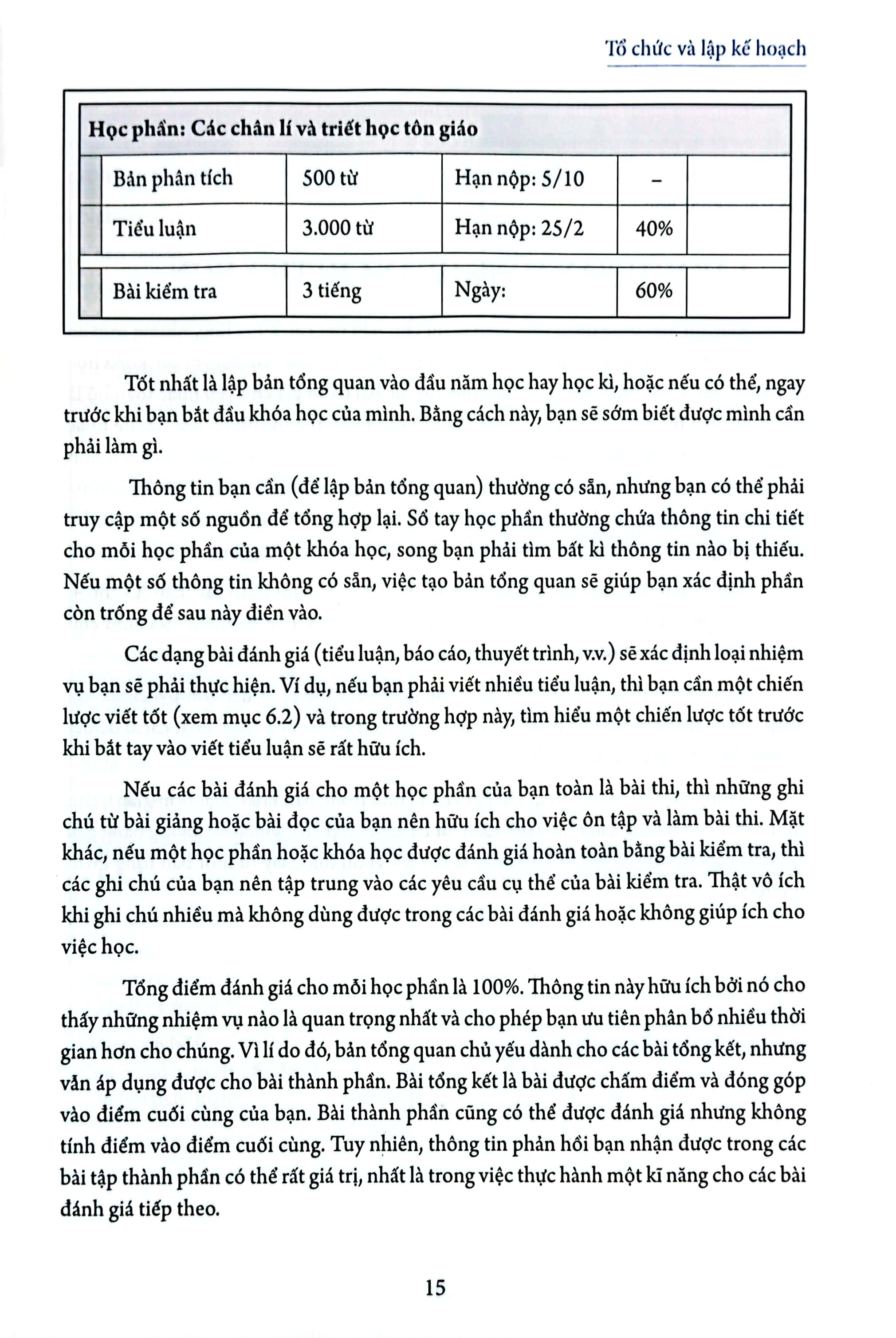 đơn giản hóa việc học