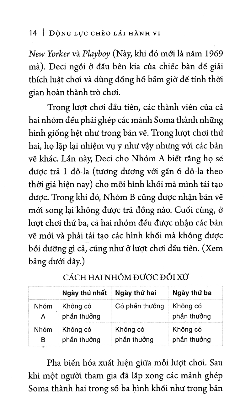 động lực chèo lái hành vi (tái bản)