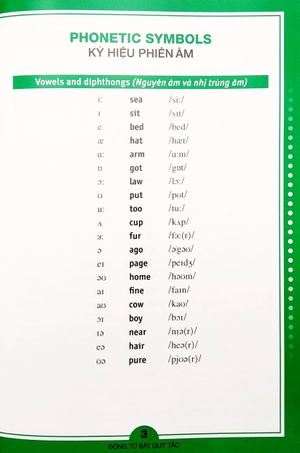 động từ bất quy tắc và ngữ pháp tiếng anh căn bản (tái bản 2022)