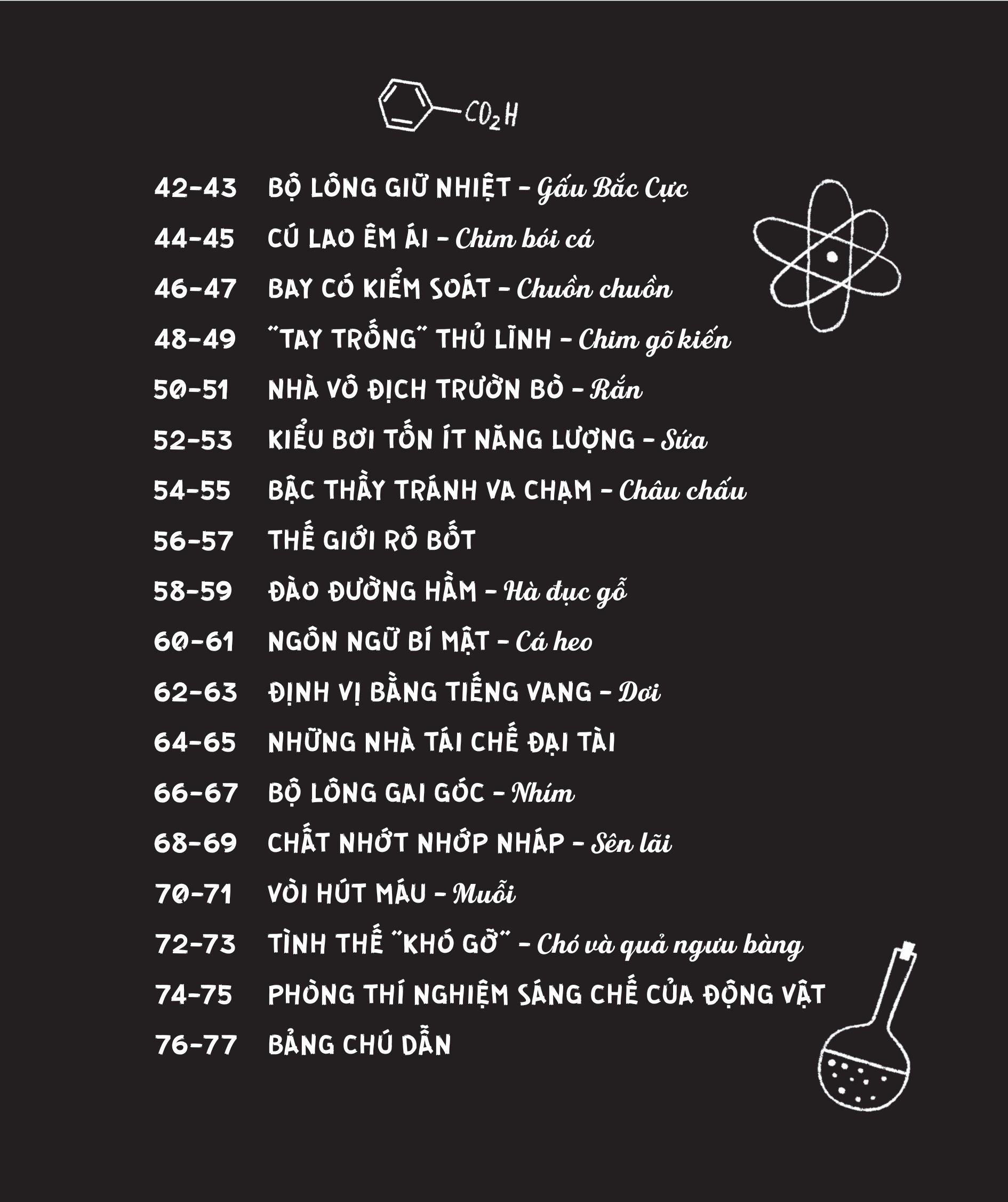 động vật có tầm ảnh hưởng - hạng mục: phát minh - nguồn cảm hứng cho những công nghệ tiên tiến của loài người