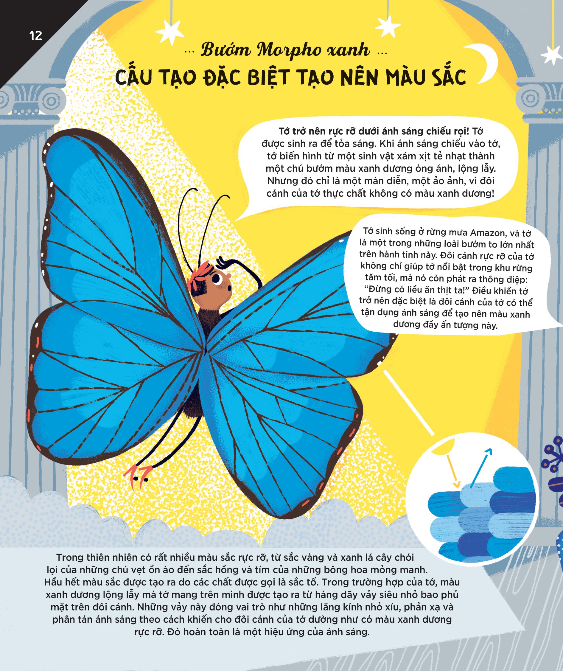 động vật có tầm ảnh hưởng - hạng mục: phát minh - nguồn cảm hứng cho những công nghệ tiên tiến của loài người