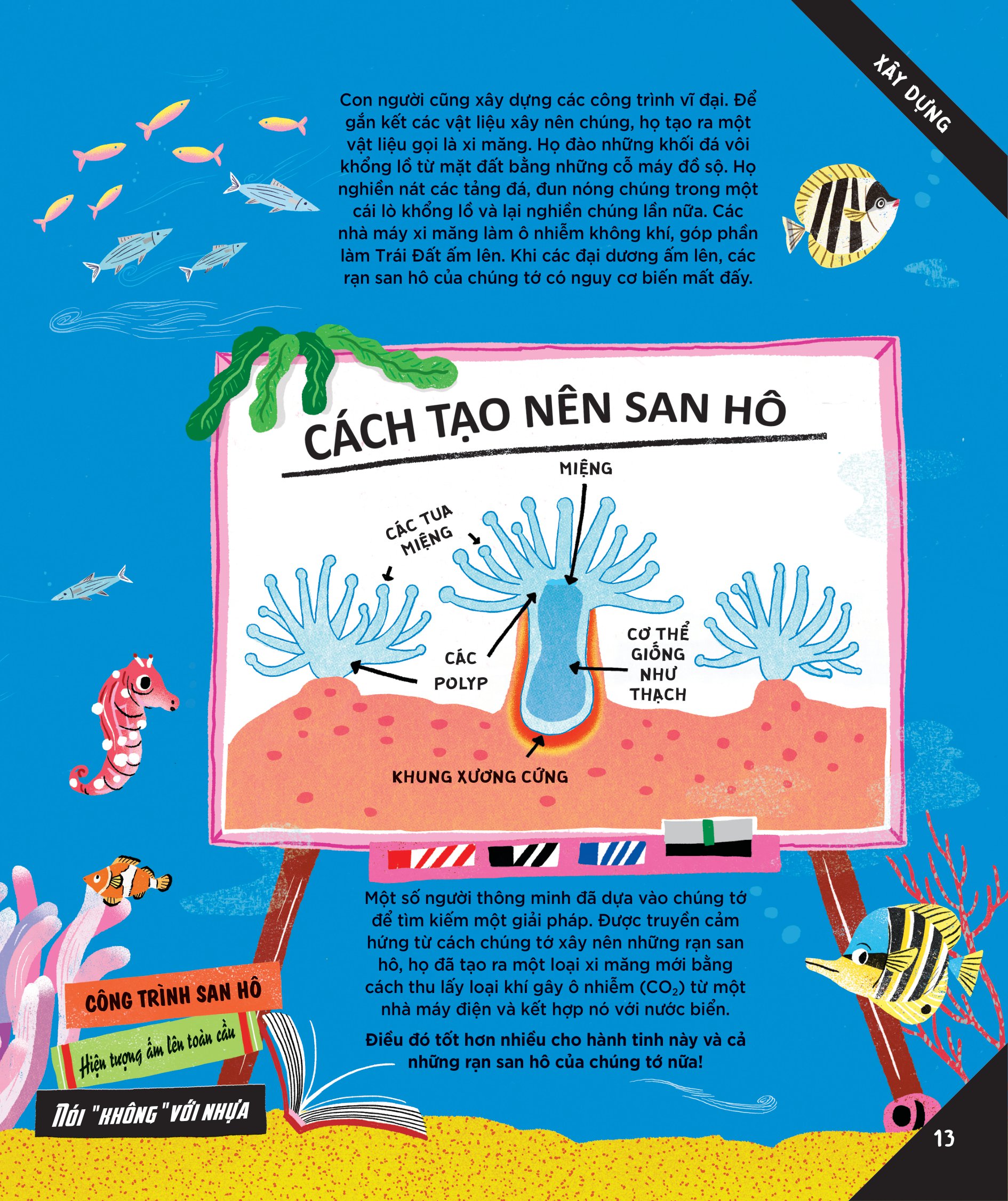 động vật có tầm ảnh hưởng - hạng mục: xây dựng - nguồn cảm hứng cho những công trình kiến trúc của loài người