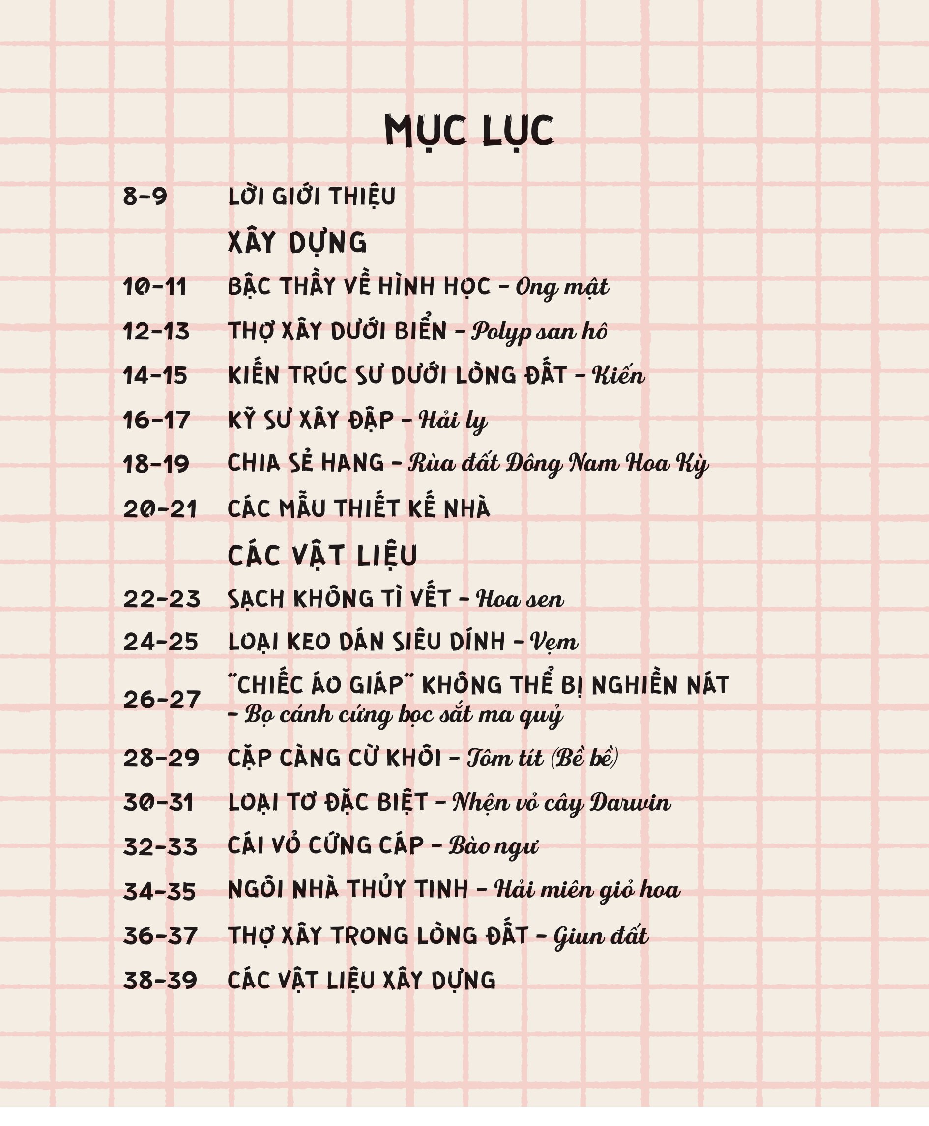 động vật có tầm ảnh hưởng - hạng mục: xây dựng - nguồn cảm hứng cho những công trình kiến trúc của loài người