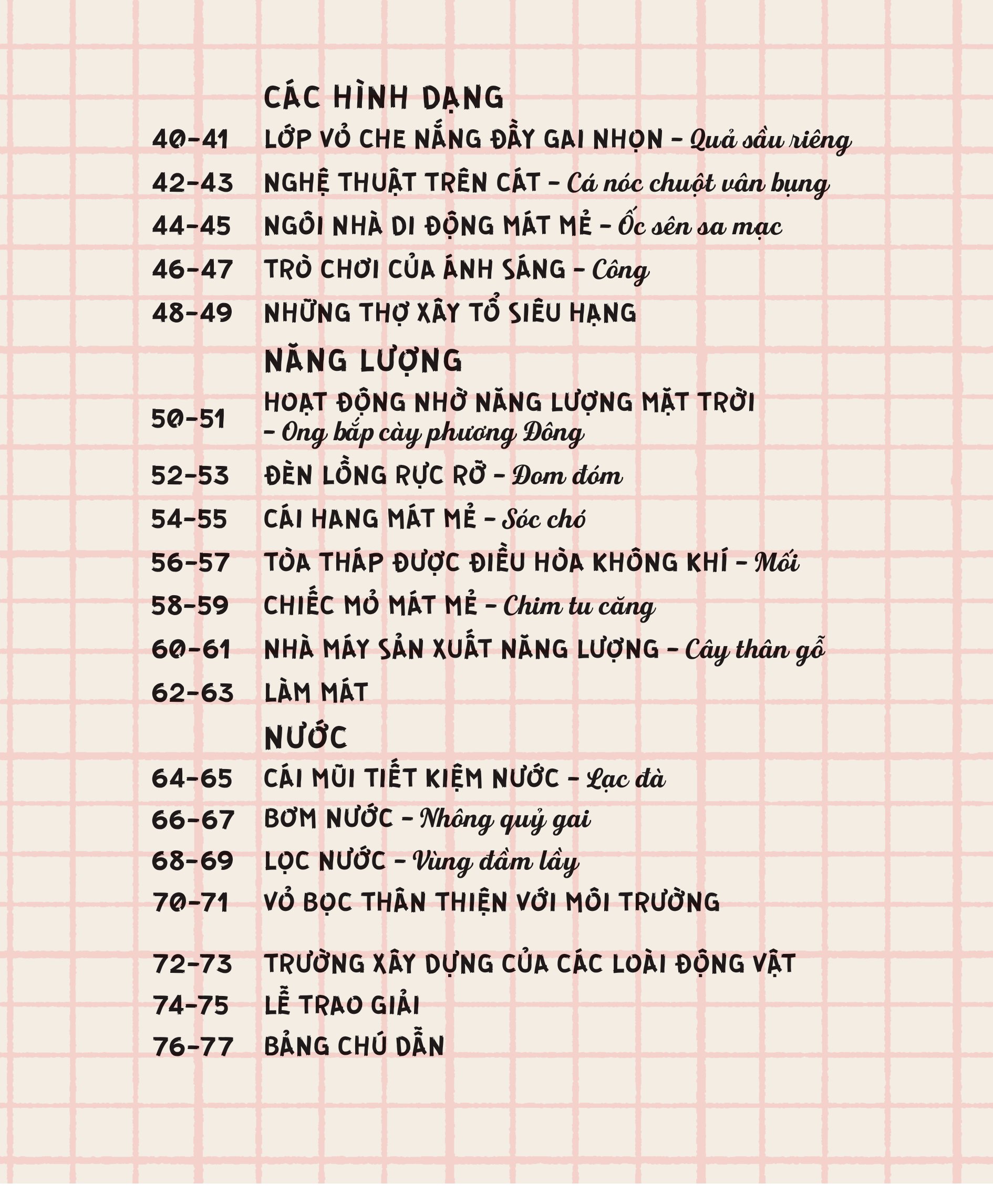 động vật có tầm ảnh hưởng - hạng mục: xây dựng - nguồn cảm hứng cho những công trình kiến trúc của loài người