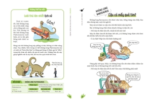 động vật kì thú - vương quốc khủng long